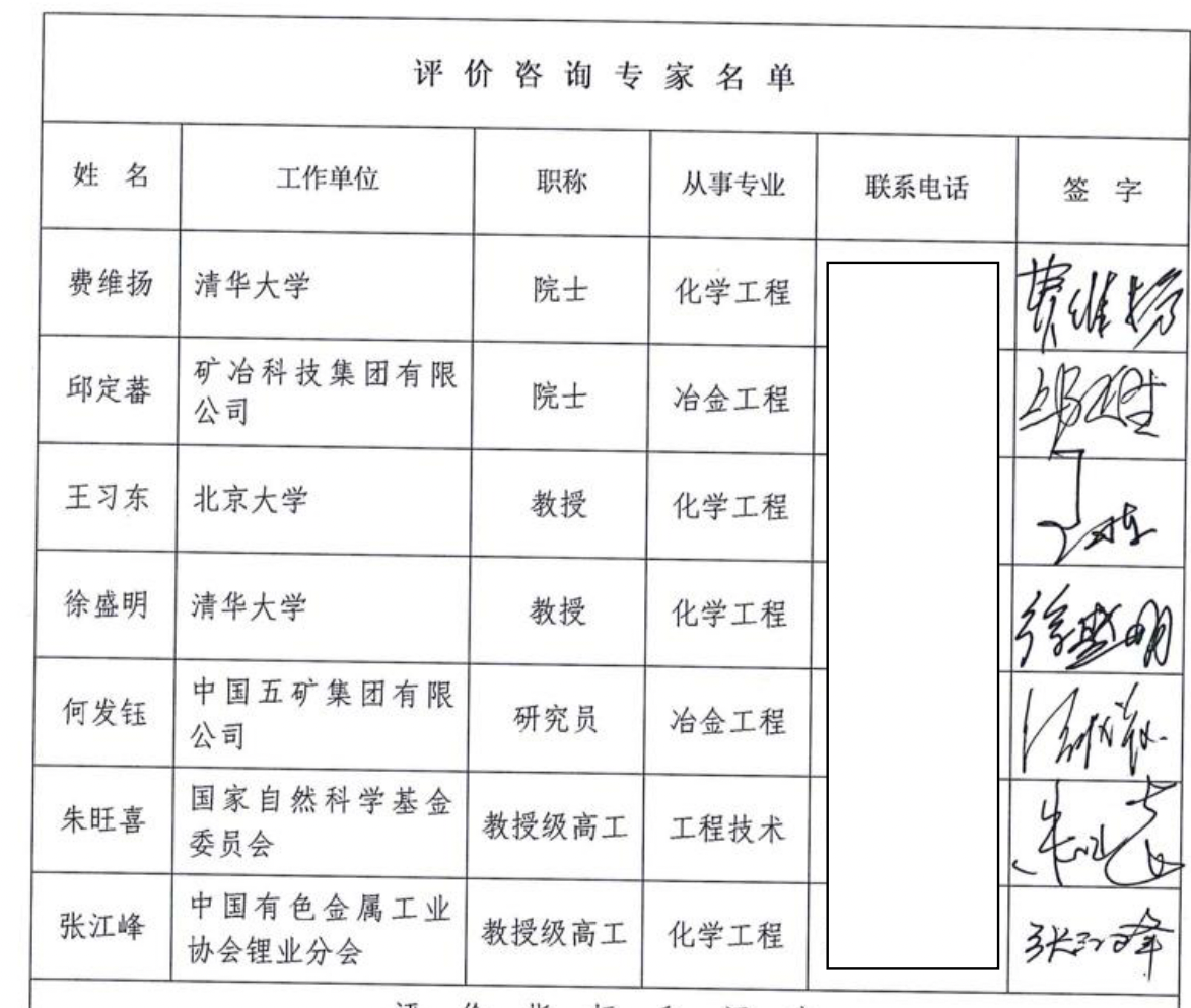 萃取提锂工艺
